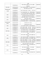 Preview for 67 page of AOC e2260Swda Service Manual