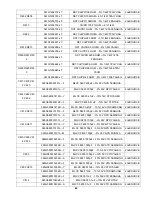 Preview for 69 page of AOC e2260Swda Service Manual