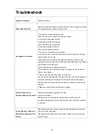 Preview for 48 page of AOC e2260Swda User Manual