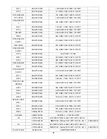 Preview for 57 page of AOC e2260Swdn Service Manual