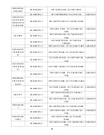 Preview for 60 page of AOC e2260Swdn Service Manual