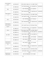 Preview for 61 page of AOC e2260Swdn Service Manual