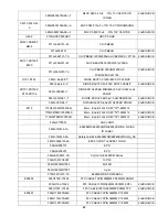 Preview for 63 page of AOC e2260Swdn Service Manual