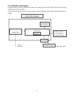 Preview for 6 page of AOC E2261FW Service Manual