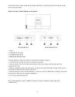 Preview for 8 page of AOC E2261FW Service Manual