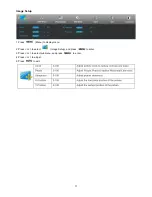 Preview for 11 page of AOC E2261FW Service Manual