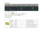 Preview for 13 page of AOC E2261FW Service Manual