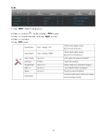 Preview for 15 page of AOC E2261FW Service Manual