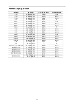 Предварительный просмотр 50 страницы AOC E2275P User Manual