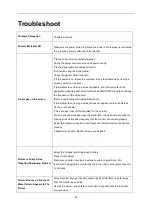 Preview for 46 page of AOC E2280SWDN User Manual