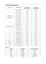 Preview for 49 page of AOC E2280SWDN User Manual