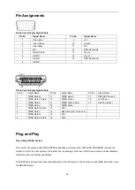 Preview for 50 page of AOC E2280SWDN User Manual