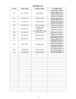 Preview for 2 page of AOC E2343F2 Series Service Manual