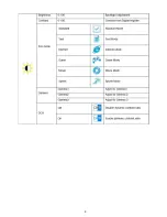 Preview for 9 page of AOC E2343F2 Series Service Manual