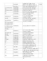 Preview for 45 page of AOC E2343F2 Series Service Manual