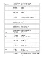 Preview for 48 page of AOC E2343F2 Series Service Manual