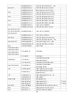 Preview for 53 page of AOC E2343F2 Series Service Manual