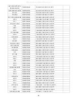 Preview for 43 page of AOC E2343FS - Service Manual