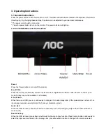 Preview for 7 page of AOC e2350Sd Servise Manual