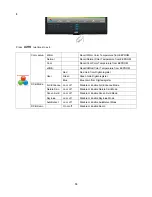 Preview for 15 page of AOC e2350Sd Servise Manual