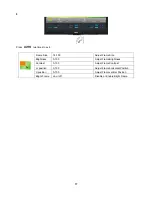 Preview for 17 page of AOC e2350Sd Servise Manual