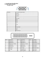 Preview for 25 page of AOC e2350Sd Servise Manual