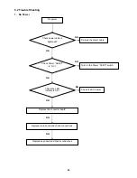 Preview for 45 page of AOC e2350Sd Servise Manual