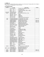 Preview for 82 page of AOC e2350Sd Servise Manual