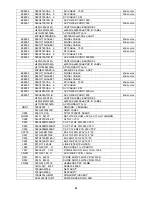 Preview for 83 page of AOC e2350Sd Servise Manual