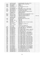 Preview for 84 page of AOC e2350Sd Servise Manual