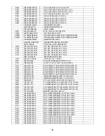 Preview for 85 page of AOC e2350Sd Servise Manual