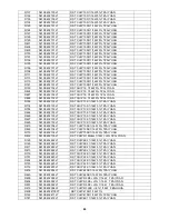 Preview for 86 page of AOC e2350Sd Servise Manual