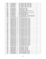 Preview for 87 page of AOC e2350Sd Servise Manual