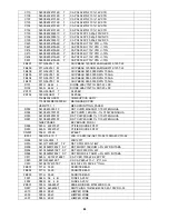 Preview for 88 page of AOC e2350Sd Servise Manual