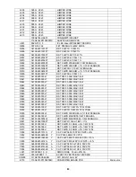 Preview for 89 page of AOC e2350Sd Servise Manual