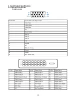 Предварительный просмотр 24 страницы AOC e2350Sh Service Manual