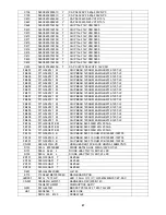 Предварительный просмотр 67 страницы AOC e2350Sh Service Manual