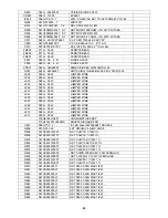 Предварительный просмотр 69 страницы AOC e2350Sh Service Manual