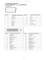 Предварительный просмотр 19 страницы AOC e2351Fh Service Manual