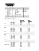 Предварительный просмотр 20 страницы AOC e2351Fh Service Manual