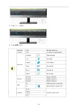 Preview for 20 page of AOC E2357FH User Manual