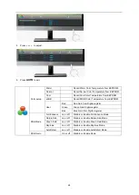 Preview for 24 page of AOC E2357FH User Manual