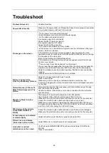 Preview for 46 page of AOC E2357FH User Manual