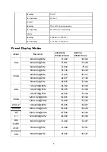 Preview for 48 page of AOC E2357FH User Manual