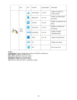 Preview for 14 page of AOC e2436Vwa Service Manual