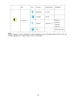 Предварительный просмотр 16 страницы AOC e2436Vwa Service Manual