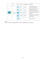 Preview for 18 page of AOC e2436Vwa Service Manual