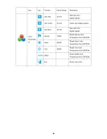 Preview for 20 page of AOC e2436Vwa Service Manual