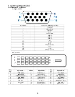 Preview for 26 page of AOC e2436Vwa Service Manual