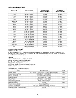 Preview for 27 page of AOC e2436Vwa Service Manual